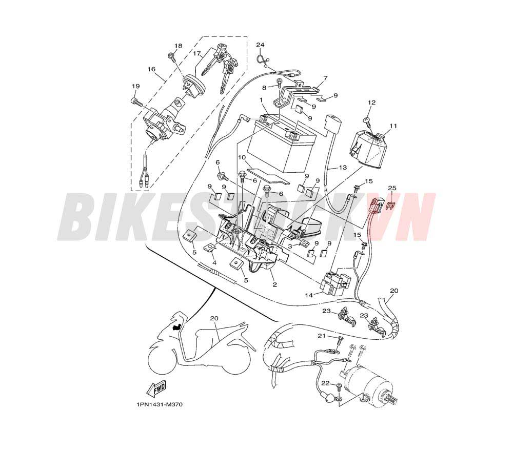 ELECTRICAL 1 (1PN1/2/3/4)